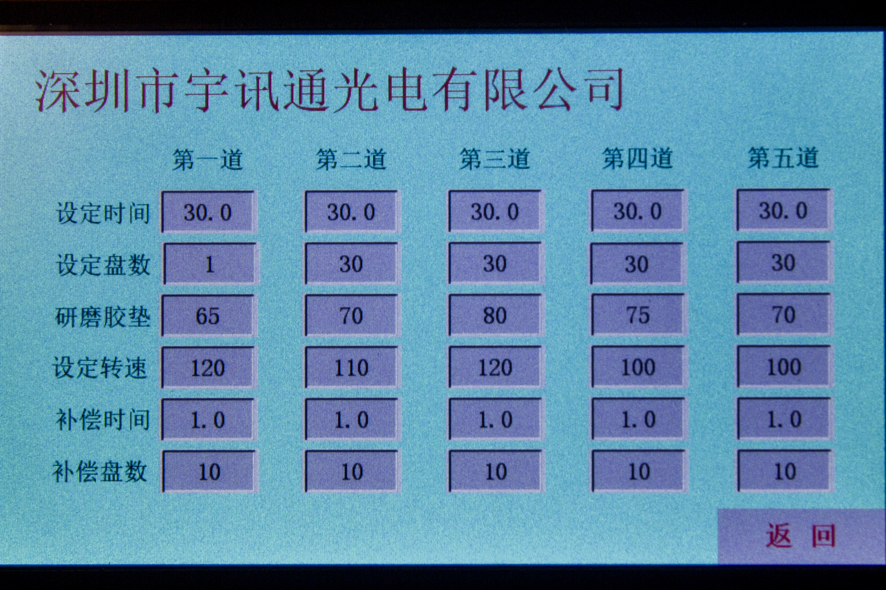 FPM-3000编程调速光纤研磨机 图5